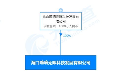 滴滴在?？诔闪⒖萍夹鹿荆再Y本達1000萬元