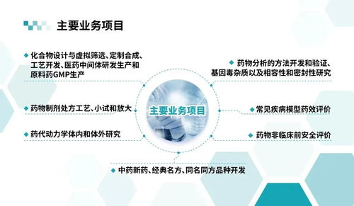 聚首蘇州，智創新藥 譜寫化學創新藥與AI藥物設計論壇新篇章
